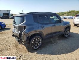 Jeep Renegade 2021 1 Jeep Renegade 2021 1