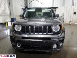 Jeep Renegade 2019 2 Jeep Renegade 2019 2