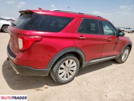 Ford Explorer 2020 2 Ford Explorer 2020 2