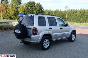 Jeep Cherokee 2004 2.5 143 KM