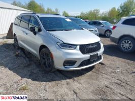 Chrysler Pacifica - zobacz ofertę