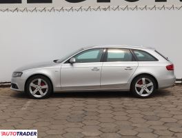Audi A4 2008 1.8 158 KM Audi A4 2008 1.8 158 KM