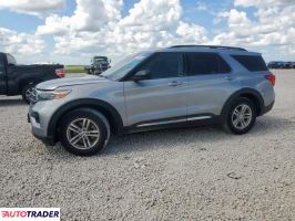 Ford Explorer - zobacz ofertę