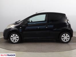 Citroen C1 2009 1.0 67 KM