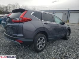 Honda CR-V 2019 1 Honda CR-V 2019 1