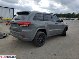 Jeep Grand Cherokee 2020 3