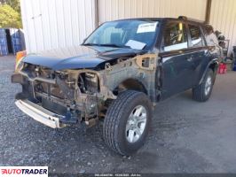 Toyota Pozostałe 2020 4