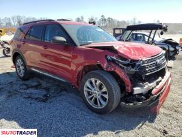Ford Explorer 2021 2 Ford Explorer 2021 2