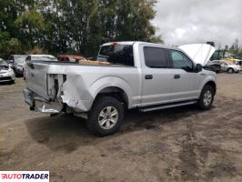 Ford Pozostałe 2019 5 Ford Pozostałe 2019 5