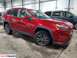 Toyota Pozostałe 2023 2