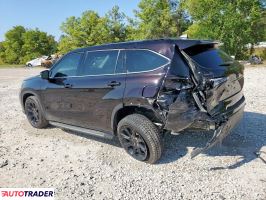 Toyota Highlander 2022 3 Toyota Highlander 2022 3