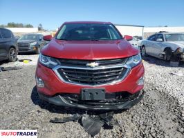 Chevrolet Equinox 2020 1 Chevrolet Equinox 2020 1