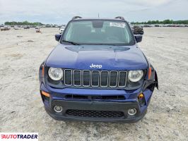 Jeep Renegade 2020 2