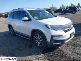 Honda Pilot 2021 3 Honda Pilot 2021 3