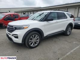 Ford Explorer 2020 2 Ford Explorer 2020 2