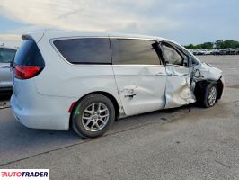 Chrysler Voyager 2020 3