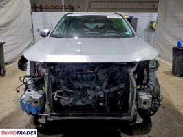 Toyota Pozostałe 2024 2