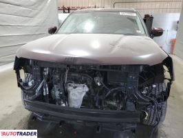 Kia Pozostałe 2020 3 Kia Pozostałe 2020 3
