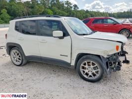 Jeep Renegade 2021 2