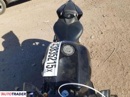 Yamaha YZF 2023