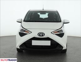 Toyota Aygo 2021 1.0 71 KM