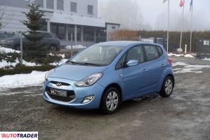 Hyundai ix20 2015 1.6 125 KM