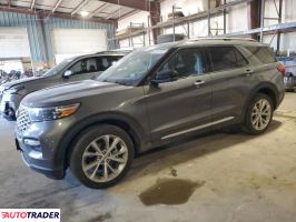 Ford Explorer 2023 3