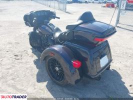 Harley-Davidson Pozostałe 2025