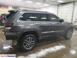 Jeep Grand Cherokee 2020 3