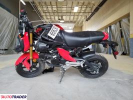 Honda Pozostałe 2025