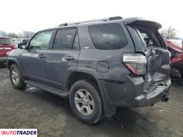 Toyota Pozostałe 2022 4 Toyota Pozostałe 2022 4