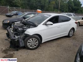 Hyundai Elantra - zobacz ofertę