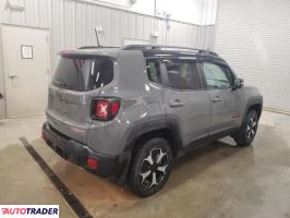 Jeep Renegade 2021 1