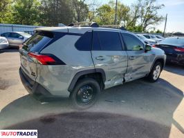 Toyota Pozostałe 2020 2
