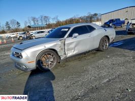 Dodge Challenger - zobacz ofertę