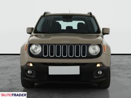 Jeep Renegade 2016 1.4 138 KM