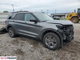 Ford Explorer 2025 2 Ford Explorer 2025 2