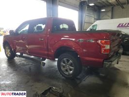 Ford Pozostałe 2019 2