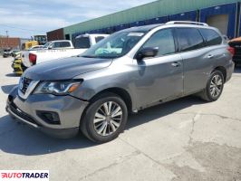 Nissan Pathfinder 2020 3 Nissan Pathfinder 2020 3