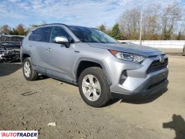 Toyota Pozostałe 2021 2