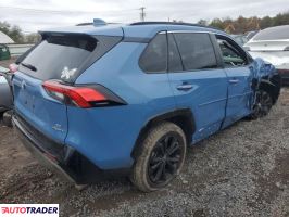 Toyota Pozostałe 2023 2