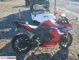 Honda CBR - zobacz ofertę