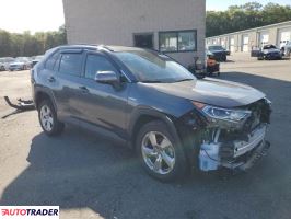 Toyota Pozostałe 2021 2