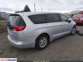 Chrysler Voyager 2023 3