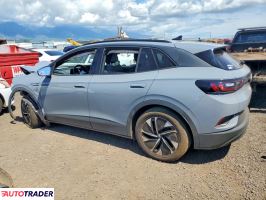 Volkswagen Pozostałe 2021