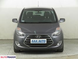 Hyundai ix20 2019 1.6 123 KM Hyundai ix20 2019 1.6 123 KM
