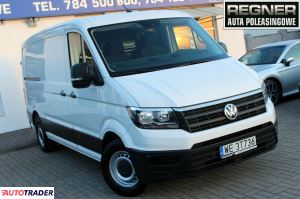 Volkswagen Crafter 2021 2