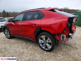 Subaru Pozostałe 2024