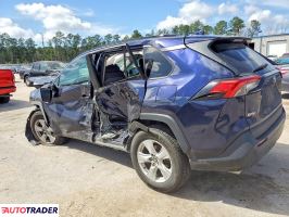 Toyota Pozostałe 2021 2