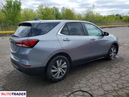 Chevrolet Equinox 2024 1